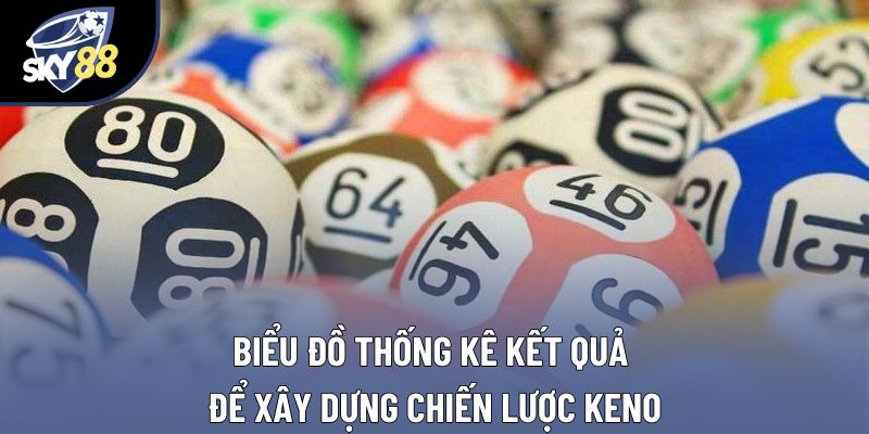 Biểu đồ thống kê kết quả để xây dựng chiến lược Keno