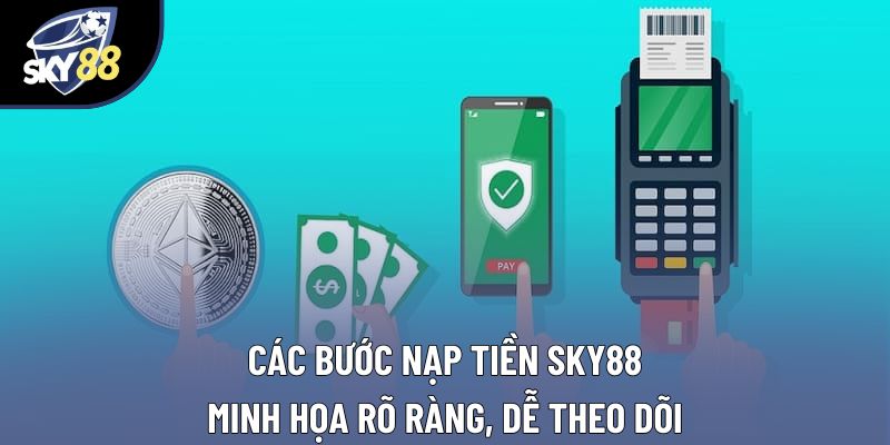 Các bước nạp tiền Sky88 minh họa rõ ràng, dễ theo dõi Các bước nạp tiền Sky88 minh họa rõ ràng, dễ theo dõi