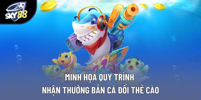 Minh họa quy trình nhận thưởng bắn cá đổi thẻ cào
